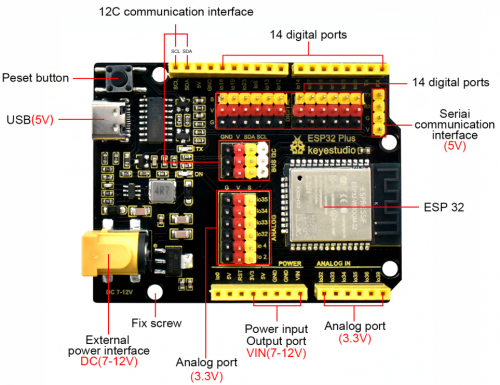 KS5016 ESP32 Plus Dev.Board (ref: 0049) - Imagen 2